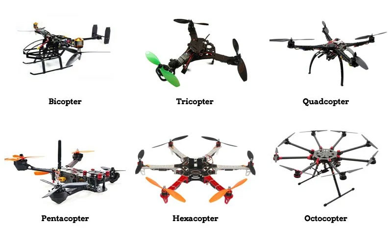 Different Types Of Drone Frames In 2022: Monocopter To Octocopter ...