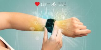 6 types of wearable devices you must know wearables
