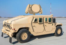 10 greatest innovations in 2019 – Autonomous, wearable, robotics, and drones