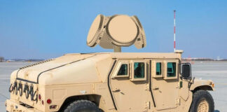 10 greatest innovations in 2019 – Autonomous, wearable, robotics, and drones