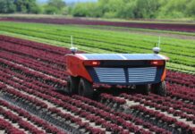 Eight technologies to increase the value of your farmland agriculture2