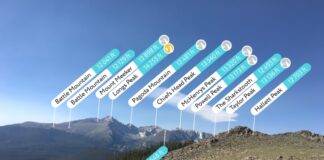 Augmented Reality for healthcare, retail, tourism, and hiking ar-tourism