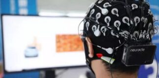 The history of Brain-Computer Interfaces (BCIs) – Timeline Brain-Computer Interface