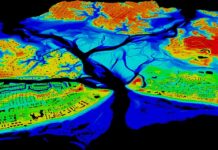 Affordable LiDAR systems – Recent breakthroughs and researches LiDAR