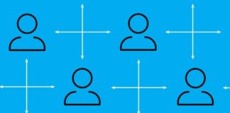 Top social distancing devices for offices and workplaces social distancing