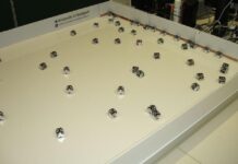 How is swarm robotics used in security? Swarm robotics