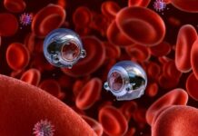 Nanorobots – Key components and substructures nanorobots