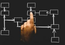 Using a flow chart template for financial decisions – 10 tips