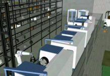 Flexible manufacturing system (FMS) explained FMS