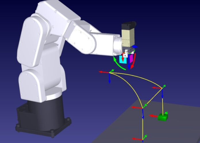 What are the three methods of programming robots?