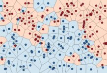 Pros and cons of the K-Nearest Neighbors (KNN) algorithm KNN-algorithm