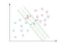 Pros and cons of Support Vector Machine (SVM) Support Vector Machine (SVM)