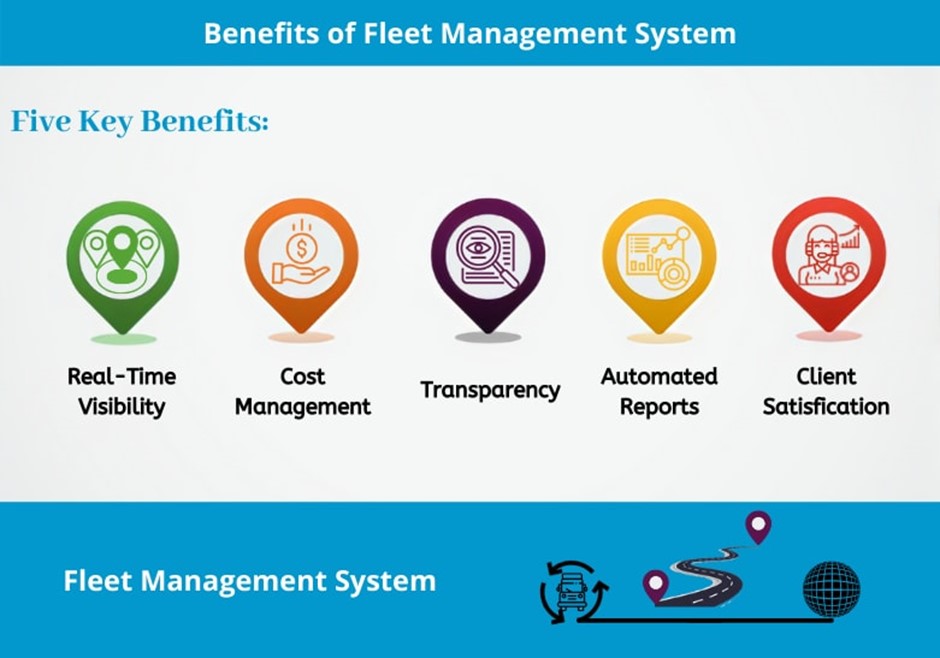 9 Ways To Enhance Fleet Management Operations