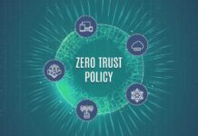 Zero Trust Security Model explained Zero Trust