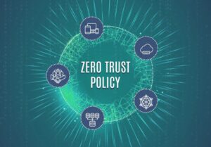 Zero Trust Security Model explained - RoboticsBiz