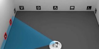 Mobile robot localization – Challenges and various methods robot localization