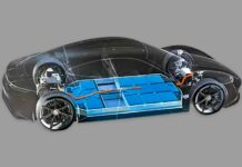 Current battery challenges and concerns in electric vehicles (EV) electric vehicle ev