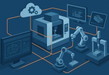 CAD/CAM system integration in manufacturing: A comprehensive selection guide CAD-CAM System Integration